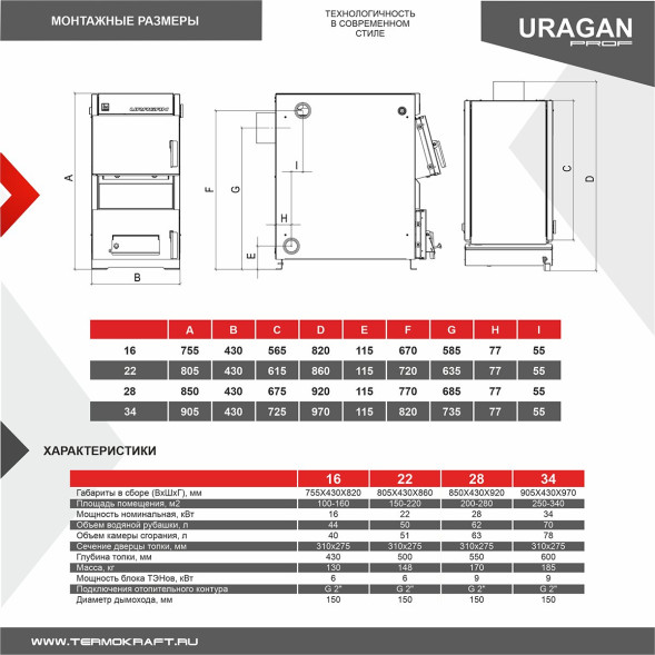Котел комбинированный URAGAN Prof 16